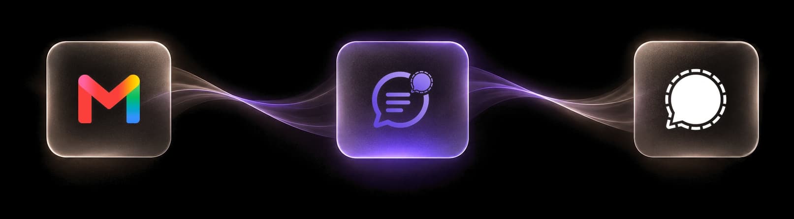 An email moves from Gmail, through SyncPilot, to Signal